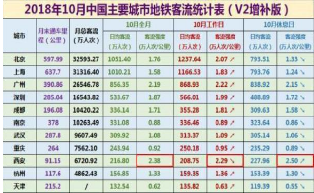 重庆360广告投放流程有哪些？