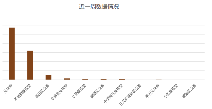 360品牌日出广告的效果展现