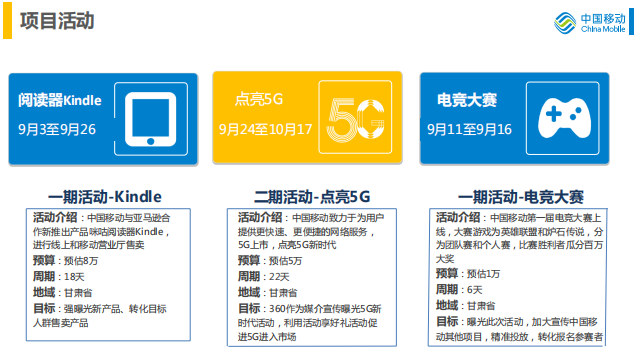 360信息流开户优惠活动