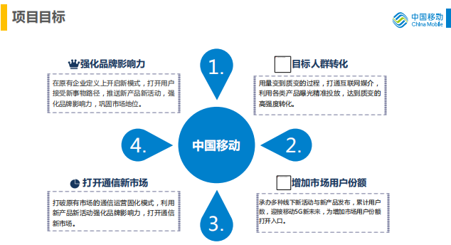 360信息流开户政策