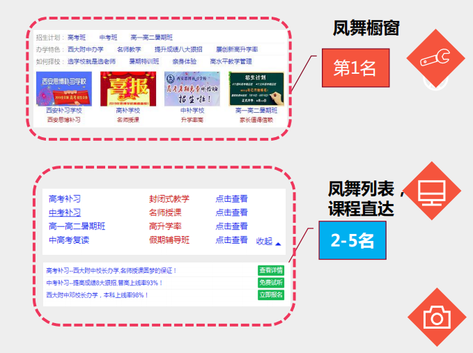 360和百度的广告区别是什么？