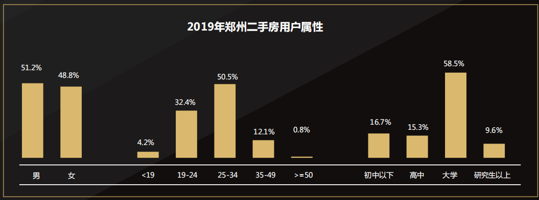 360广告全国代理是哪家？