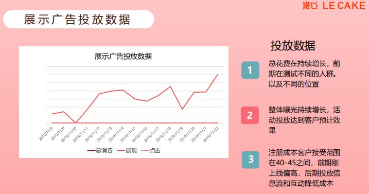 360信息流开户优惠活动