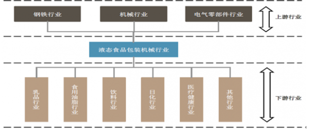 360北京总代理