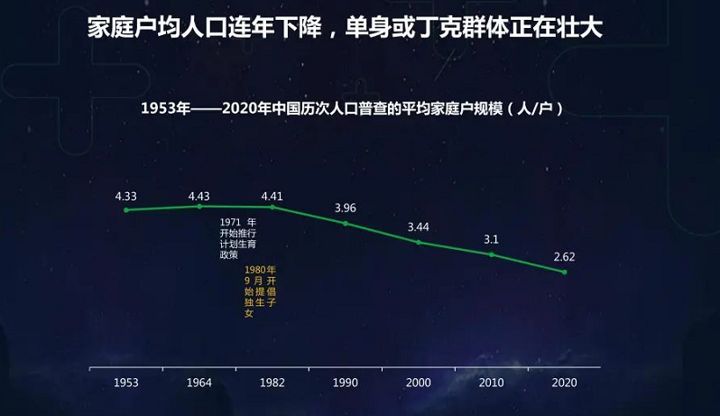 360广告推广怎么做？