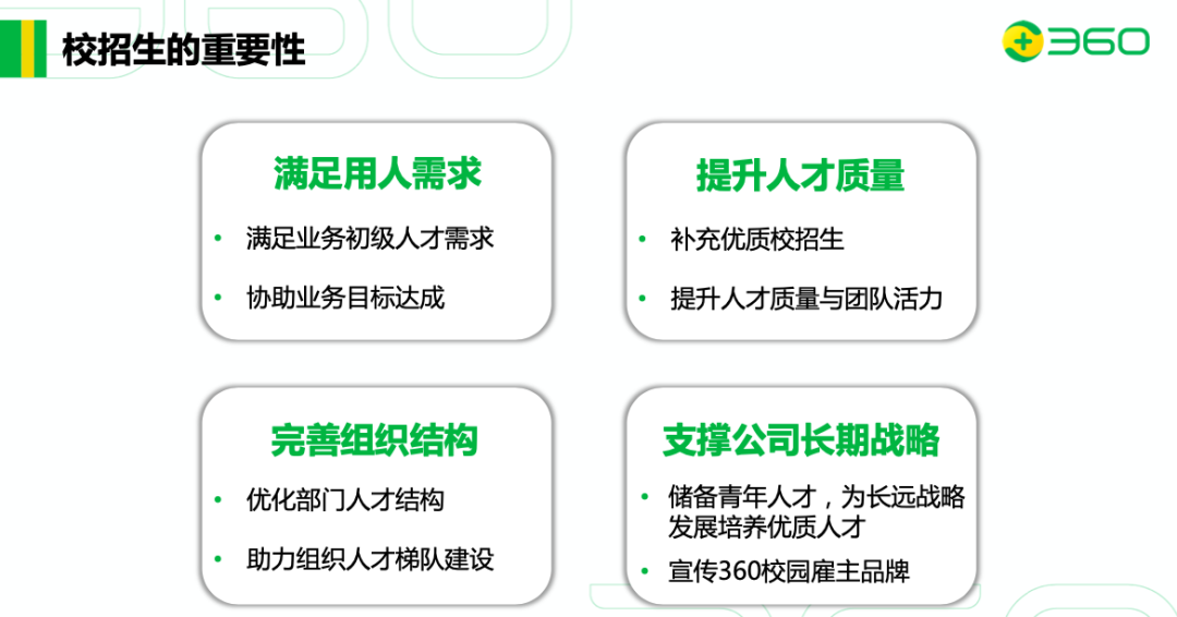 目前在360投放广告的企业也是有很多，面对产品激烈的竞争，360推广也是给予广告主多方面的支持。