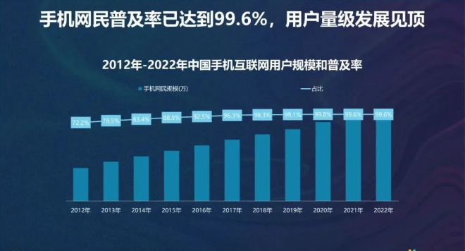 PC对于用户来说依然有着不可替代的价值