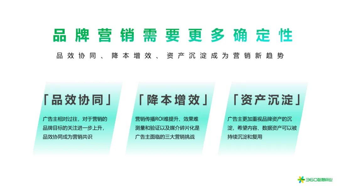 效协同、降本增效、品牌资产沉淀成为品牌营销全新的时代命题