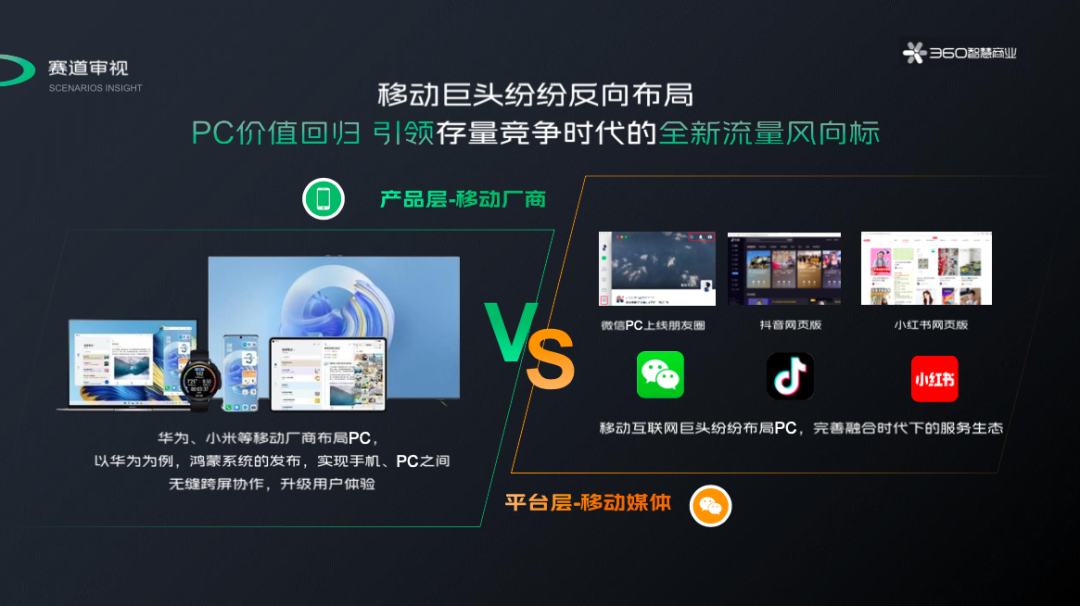 移动巨头纷纷反向布局 PC价值回归引领存量竞争时代的全新流量风向标